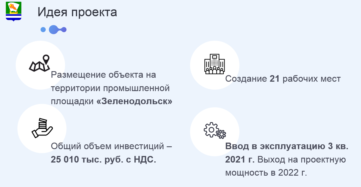 Компания ООО ЭНЕРГОИННОВАЦИИ успешно защитила проект для включения в реестр  резидентов ТОСЭР «Зеленодольск», проект был представлен на комиссии проект  по 